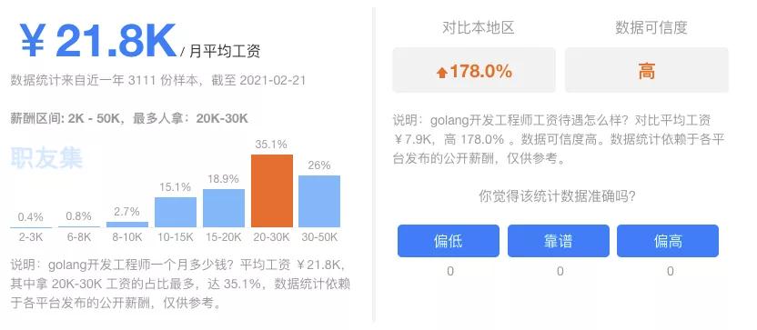 鋼結構工程如何防止鋼結構腐蝕？